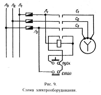 Схема електрична НГФ-110ш3 Верстат горизонтальний настільний консольно-фрезерний